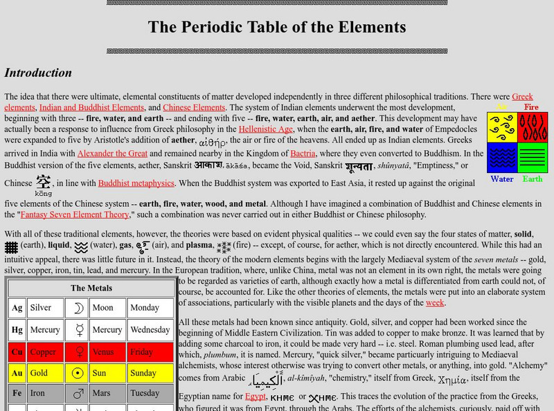 Fresian: The Carbon Family C, Si, Ge, Sn, Pb Handout Fresian: The Carbon Family C, Si, Ge, Sn, Pb Handout