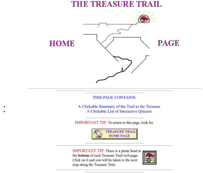Earth and Environmental Sciences: Treasure Hunt Website Earth and Environmental Sciences: Treasure Hunt Website