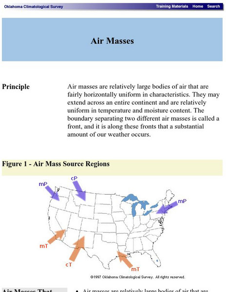 Oklahoma Climatological Survey: Air Masses Website Oklahoma Climatological Survey: Air Masses Website