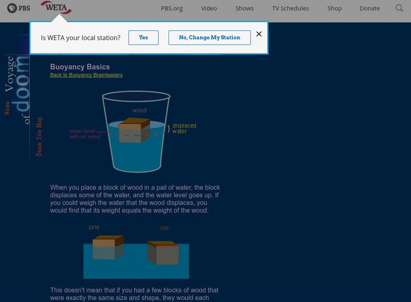 Pbs: Buoyancy Basics Activity Pbs: Buoyancy Basics Activity