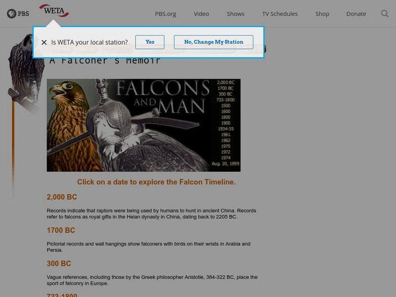 Pbs: A Falconer's Memoir: Falcons and Man: Timeline Website Pbs: A Falconer's Memoir: Falcons and Man: Timeline Website