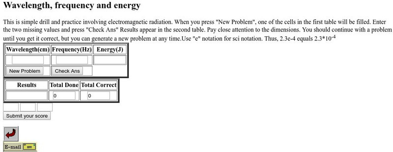 Electronic Homework: Wavelength, Frequency and Energy Unknown Type Electronic Homework: Wavelength, Frequency and Energy Unknown Type