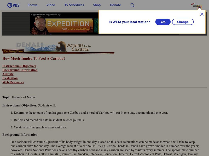 Pbs: How Much Tundra to Feed a Caribou? Handout