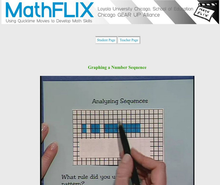 Math Flix: Graphing a Number Sequence Instructional Video