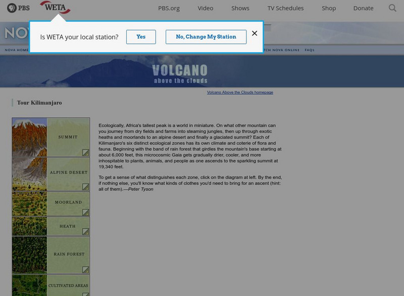 Nova: Tour Kilimanjaro Graphic Nova: Tour Kilimanjaro Graphic