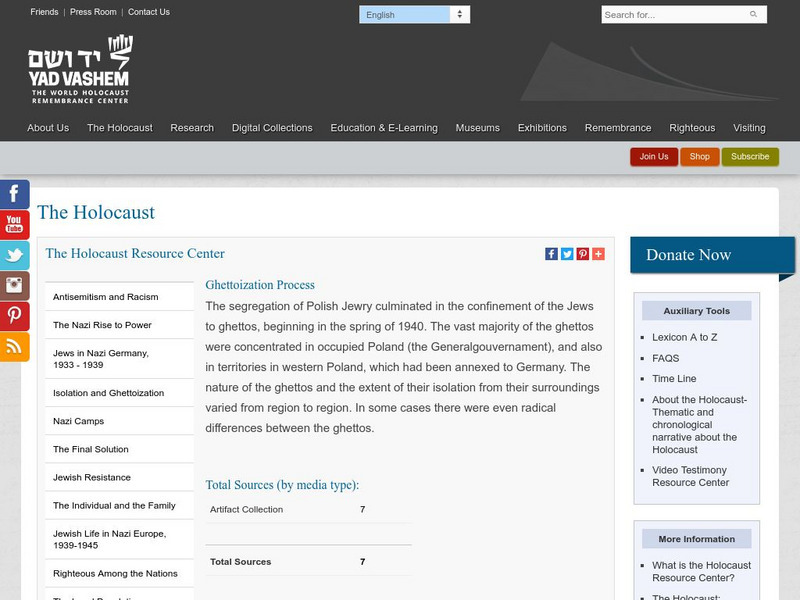 Yad Vashem: The Holocaust Resource Center Ghettoization Process Primary Yad Vashem: The Holocaust Resource Center Ghettoization Process Primary
