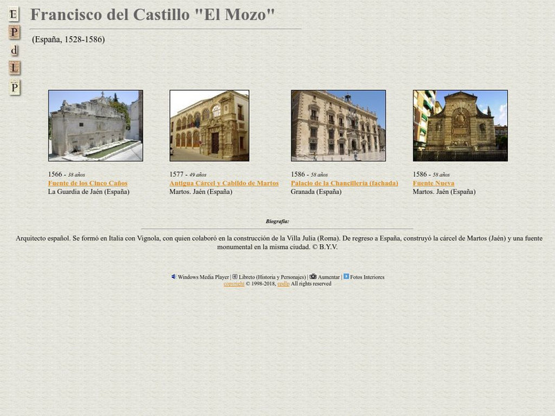 E Pd Lp: Francisco Del Castillo "El Mozo" Activity E Pd Lp: Francisco Del Castillo "El Mozo" Activity