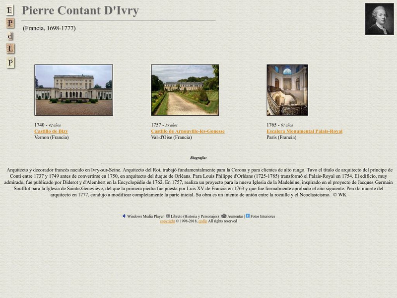 E Pd Lp: Pierre Contant D'ivy Activity E Pd Lp: Pierre Contant D'ivy Activity