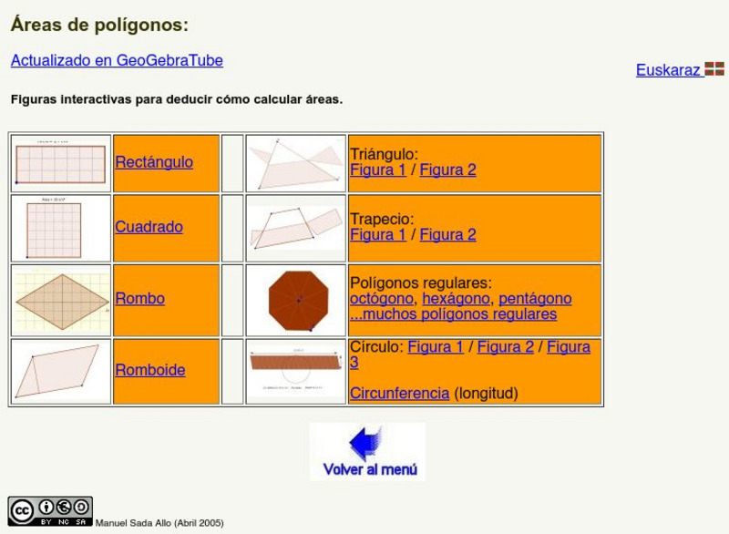 Gobierno De Navarra: Areas De Poligonos Activity
