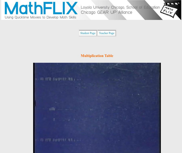 Math Flix: Multiplication Table Instructional Video Math Flix: Multiplication Table Instructional Video
