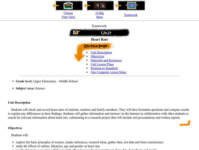 Michigan State University: Lets Net: Heart Rate Lesson Plan Michigan State University: Lets Net: Heart Rate Lesson Plan