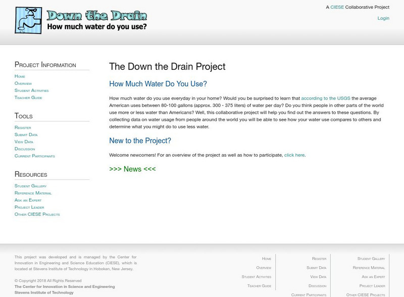 Ciese Collaborative Projects: Down the Drain: How Much Water Do You Use? Website Ciese Collaborative Projects: Down the Drain: How Much Water Do You Use? Website