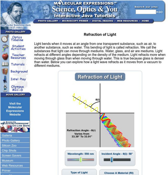 Florida State University: Molecular Expressions: Refraction of Light Interactive Florida State University: Molecular Expressions: Refraction of Light Interactive