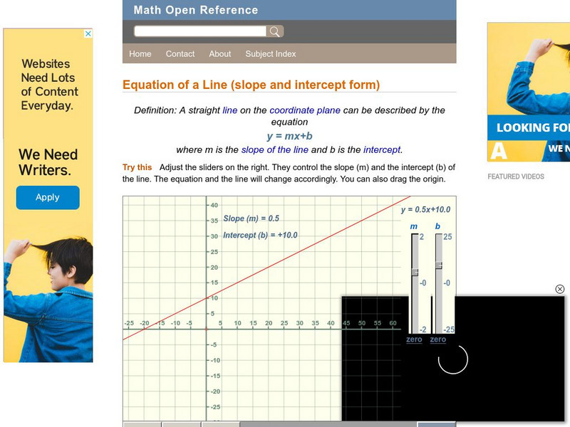 Math Open Reference: Equations of a Line (Slope and Intercept Form) Interactive Math Open Reference: Equations of a Line (Slope and Intercept Form) Interactive
