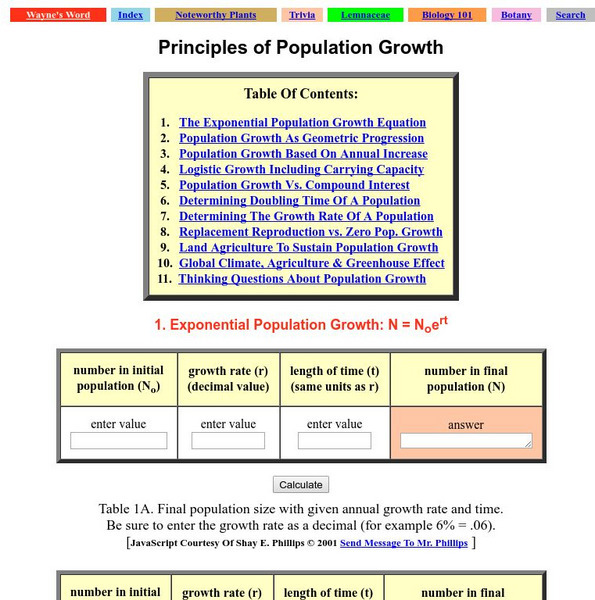 Palomar College: Principles of Population Growth Interactive Palomar College: Principles of Population Growth Interactive