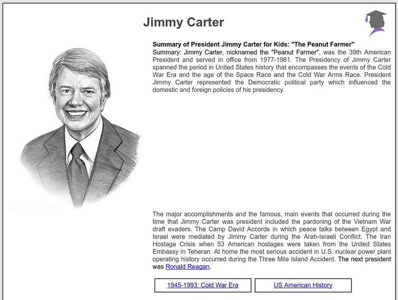 Siteseen: American Historama: Jimmy Carter Article