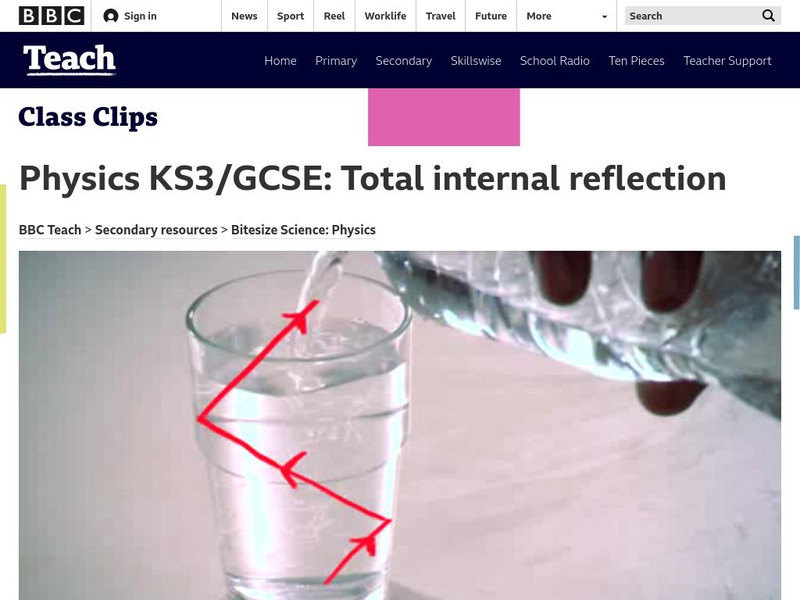 Bbc: Gcse Bitesize: Total Internal Reflection Instructional Video