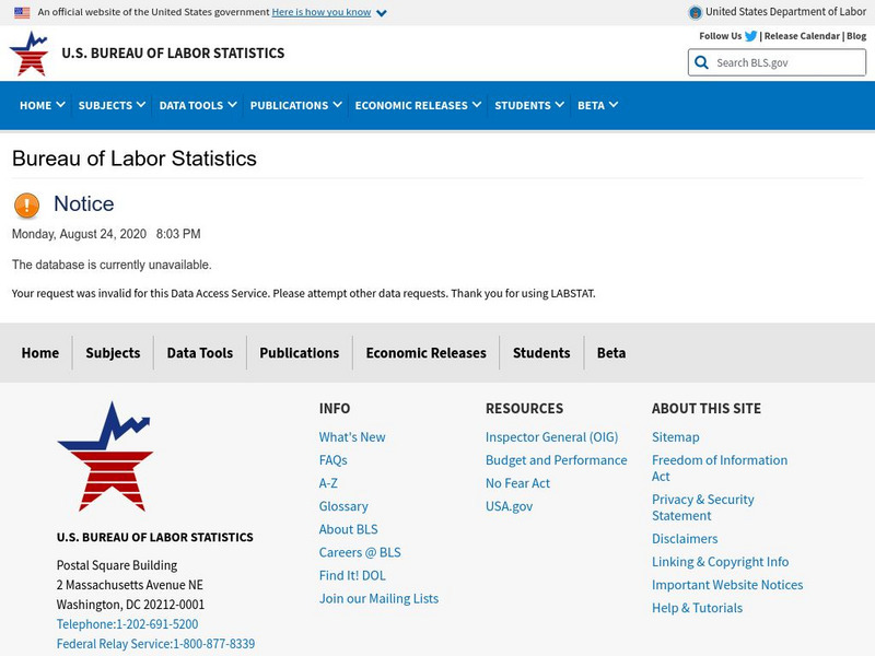 Bureau of Labor Statistics:labor Force Statistics From Current Population Survey Graphic Bureau of Labor Statistics:labor Force Statistics From Current Population Survey Graphic