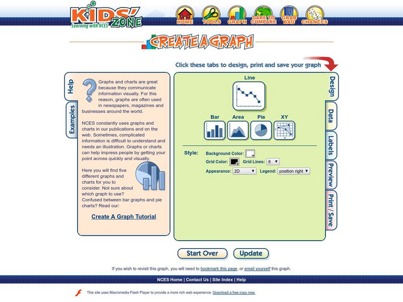 Nces: Create a Graph: Line Graph Activity Nces: Create a Graph: Line Graph Activity