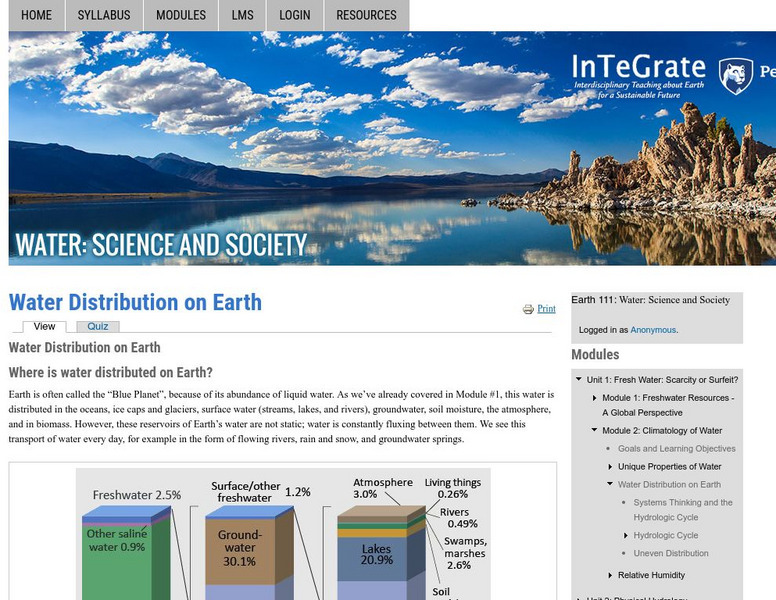 Earth 101: Distribution of Water on the Earth's Surface Unit Plan Earth 101: Distribution of Water on the Earth's Surface Unit Plan