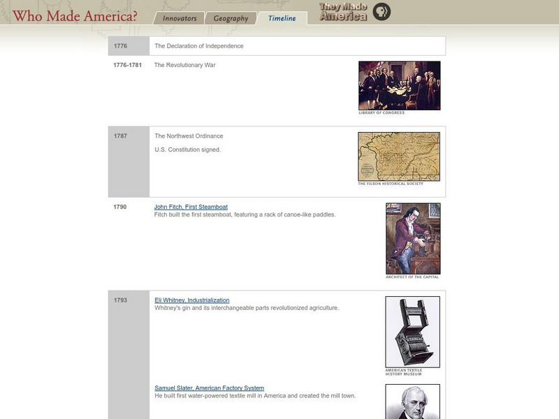 Pbs Who Made America? Timeline Handout Pbs Who Made America? Timeline Handout