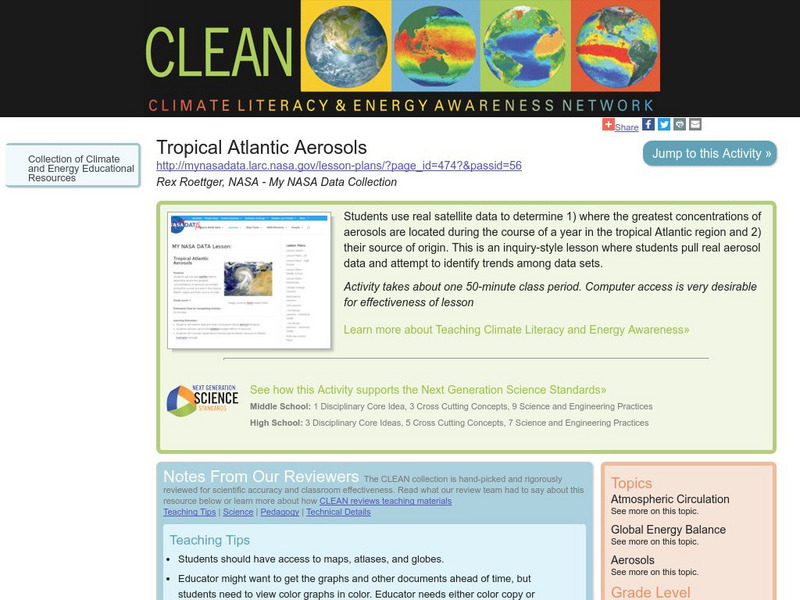 Clean: Tropical Atlantic Aerosols Lesson Plan Clean: Tropical Atlantic Aerosols Lesson Plan