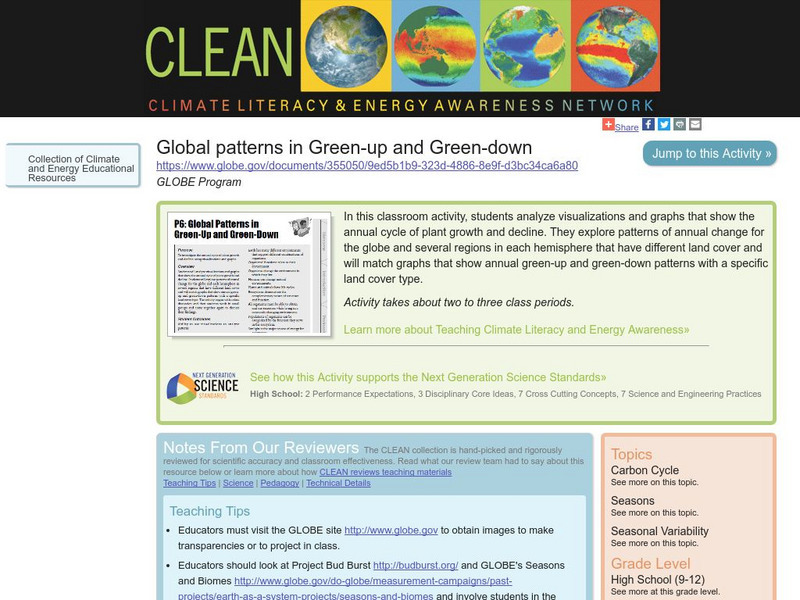 Clean: Global Patterns in Green Up and Green Down Lesson Plan Clean: Global Patterns in Green Up and Green Down Lesson Plan