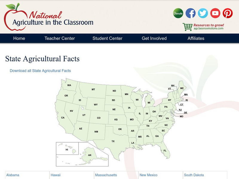 Kid's Zone: Agriculture in the Classroom: State Agriculture Facts Interactive Kid's Zone: Agriculture in the Classroom: State Agriculture Facts Interactive