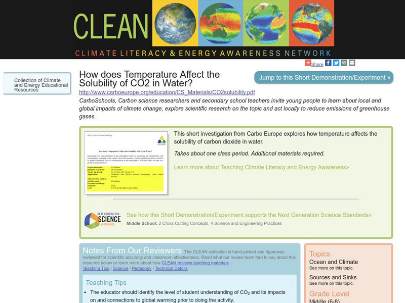 Clean: How Does Temperature Affect the Solubility of Co2 in Water? Lesson Plan