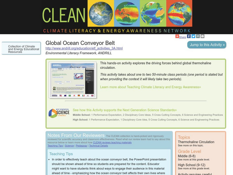 Clean: Global Ocean Conveyor Belt Lesson Plan