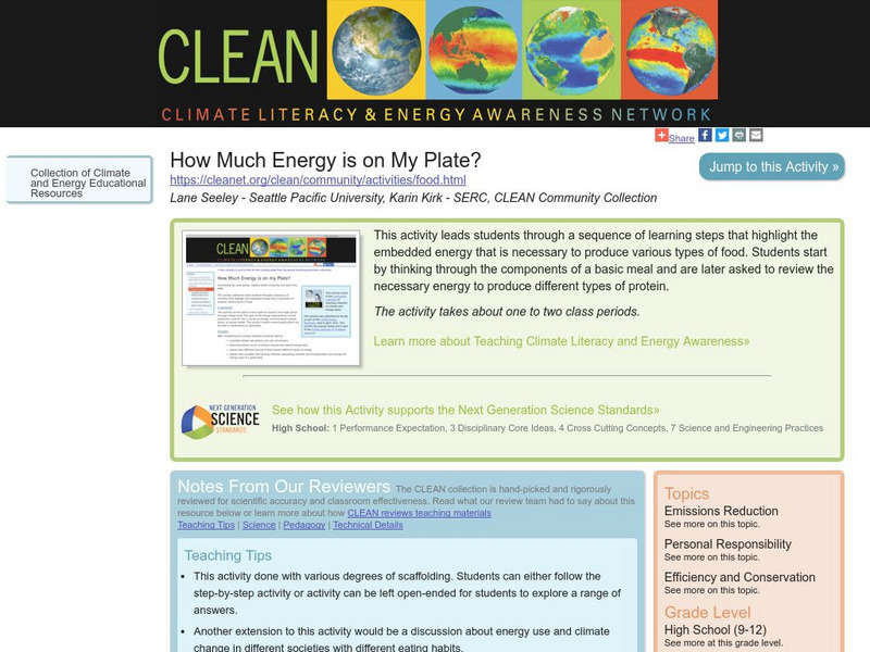 Clean: How Much Energy Is on My Plate? Lesson Plan Clean: How Much Energy Is on My Plate? Lesson Plan