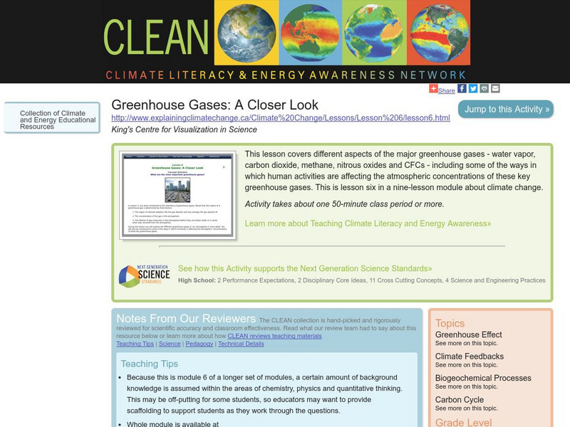 Clean: Greenhouse Gases: A Closer Look Lesson Plan