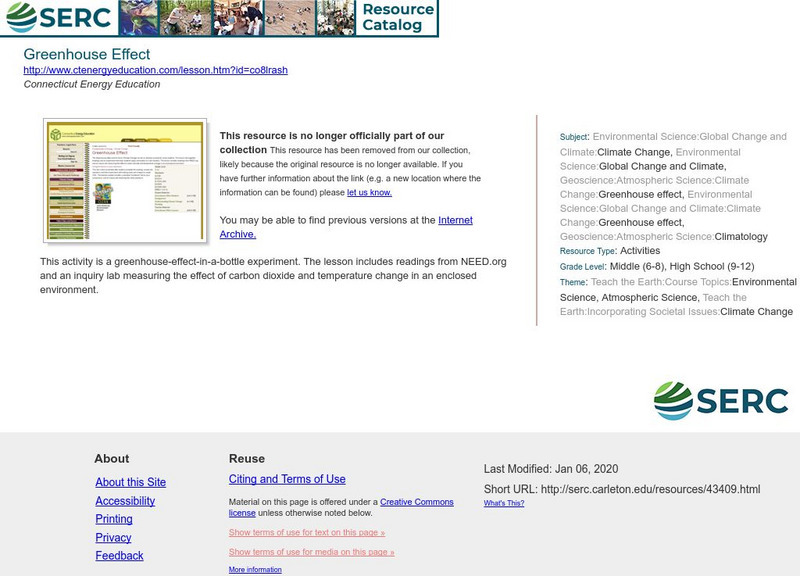 Serc: Greenhouse Effect Lesson Plan Serc: Greenhouse Effect Lesson Plan