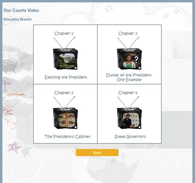 Arizona State University: College of Law: Executive Branch Videos Instructional Video Arizona State University: College of Law: Executive Branch Videos Instructional Video