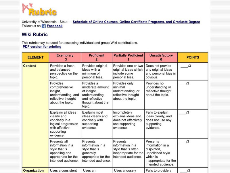 University of Wisconsin Stout: Wiki Rubric Rubric University of Wisconsin Stout: Wiki Rubric Rubric