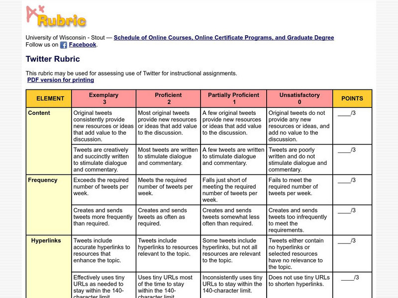 University of Wisconsin Stout: Twitter Rubric Rubric University of Wisconsin Stout: Twitter Rubric Rubric