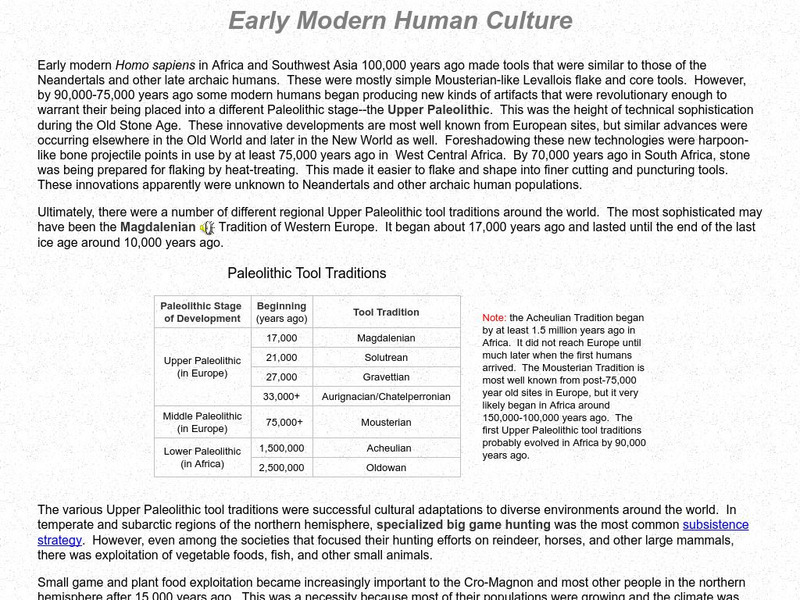 Palomar College: Early Modern Human Culture Handout Palomar College: Early Modern Human Culture Handout