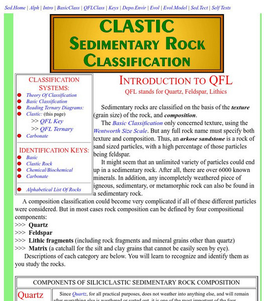 James Madison University: Clastic Sedimentary Rock Classification Handout James Madison University: Clastic Sedimentary Rock Classification Handout