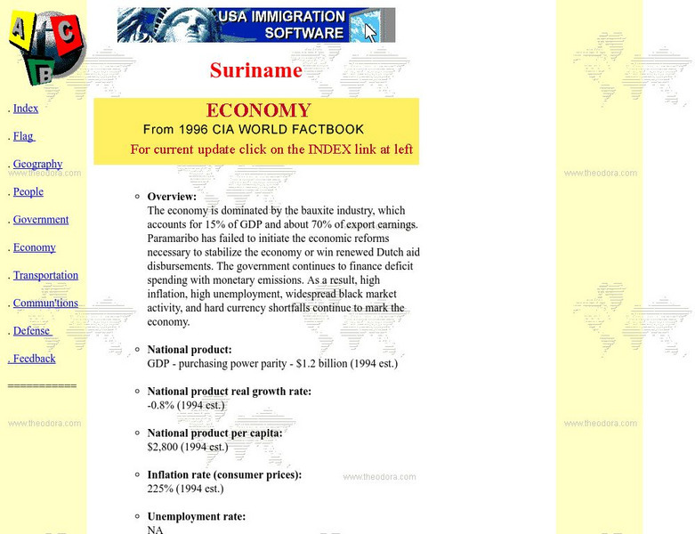 Abc Country Book: Suriname Economy Handout