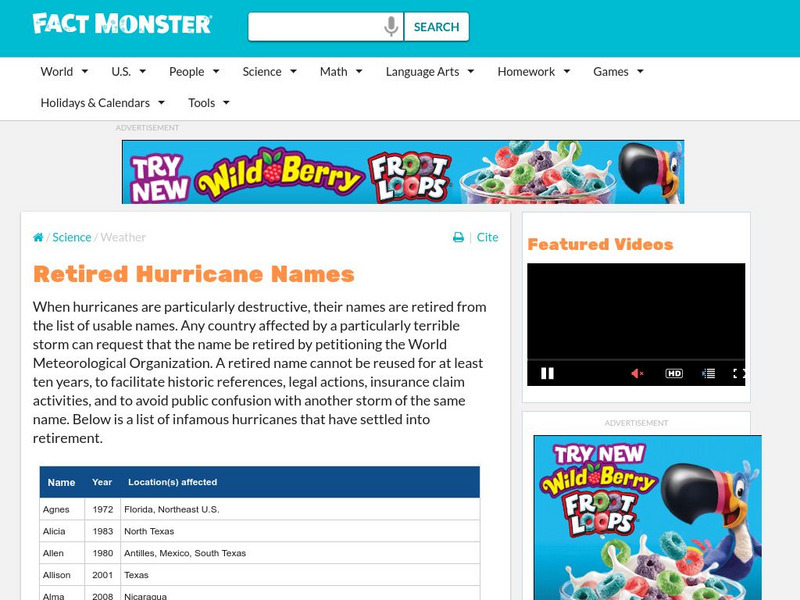 Fact Monster: Retired Hurricane Names Handout Fact Monster: Retired Hurricane Names Handout