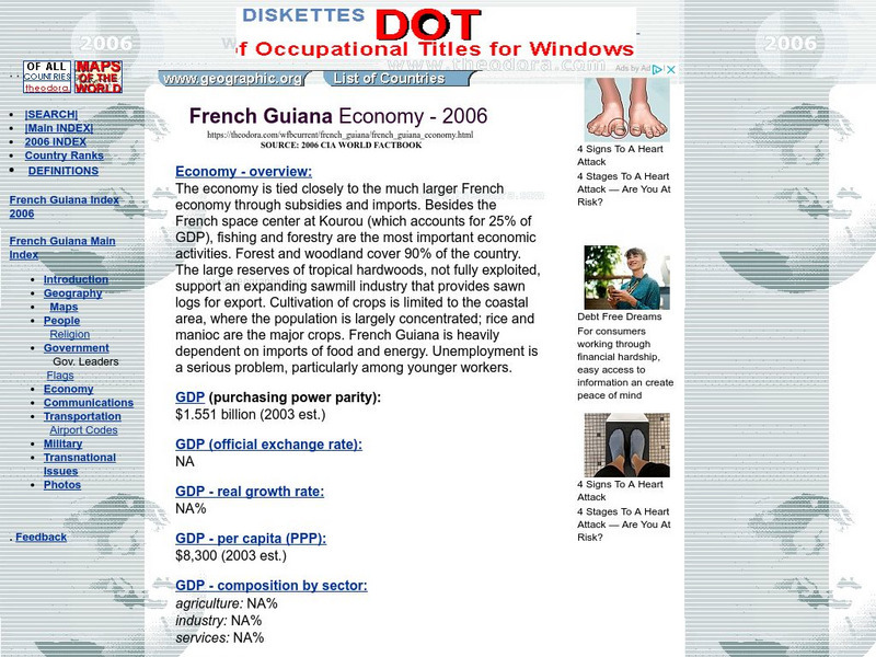 French Guiana: Economy 2006 Website