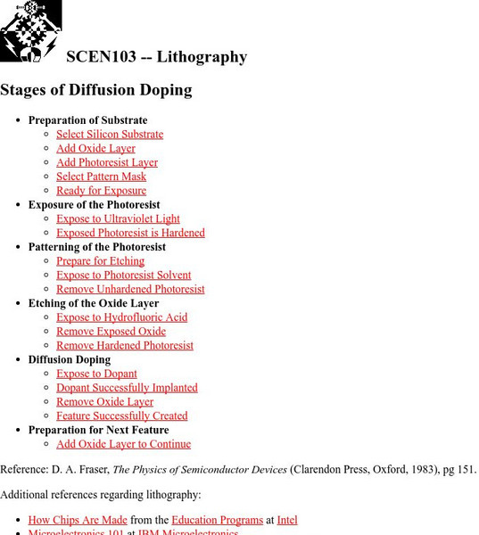 University of Delaware Physics Department: Lithography PPT University of Delaware Physics Department: Lithography PPT
