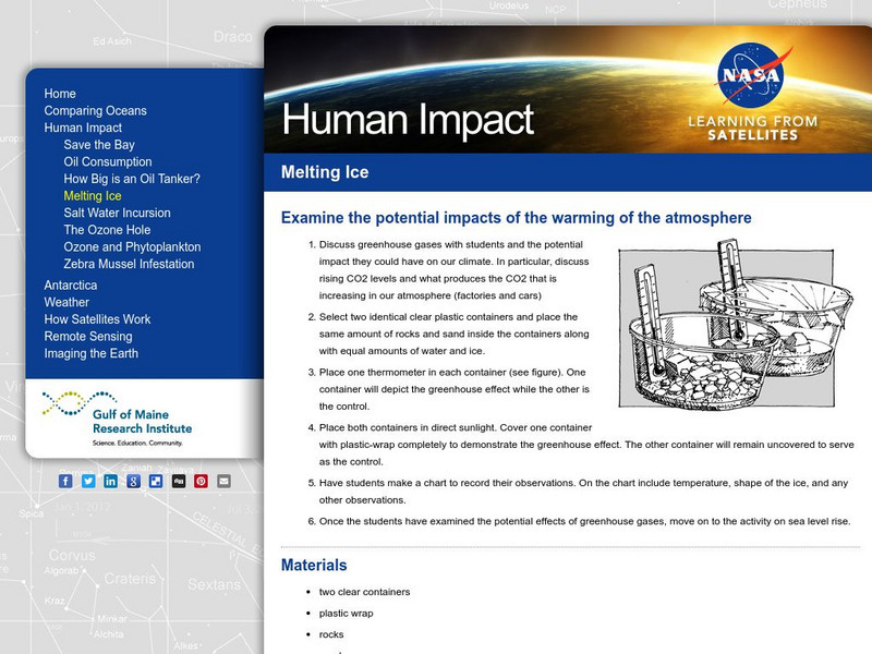 Human Impact: Melting Ice Lesson Plan Human Impact: Melting Ice Lesson Plan