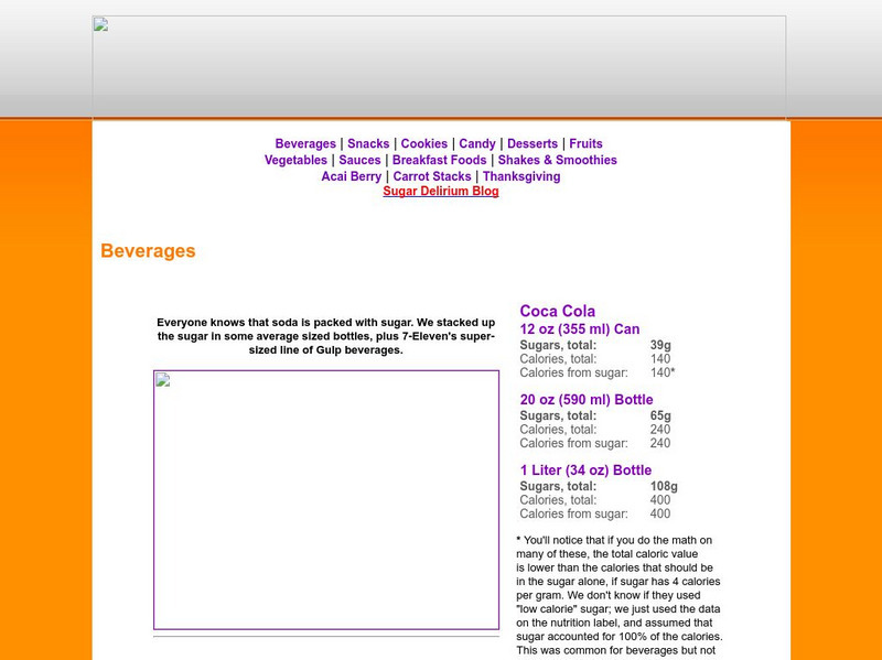 Sugar Stacks: Beverages Graphic Sugar Stacks: Beverages Graphic