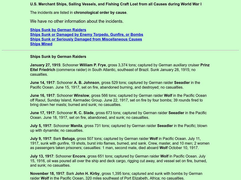 Usmm: u.s. Merchant Ships, Sailing Vessels, and Fishing Craft Lost During Wwi Handout
