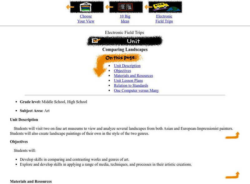 Michigan State University: Lets Net: Electronic Field Trips: Comparing Landscapes Lesson Plan Michigan State University: Lets Net: Electronic Field Trips: Comparing Landscapes Lesson Plan