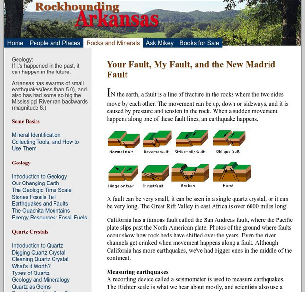Rockhounding Arkansas: Your Fault, My Fault, and the New Madrid Fault Website Rockhounding Arkansas: Your Fault, My Fault, and the New Madrid Fault Website
