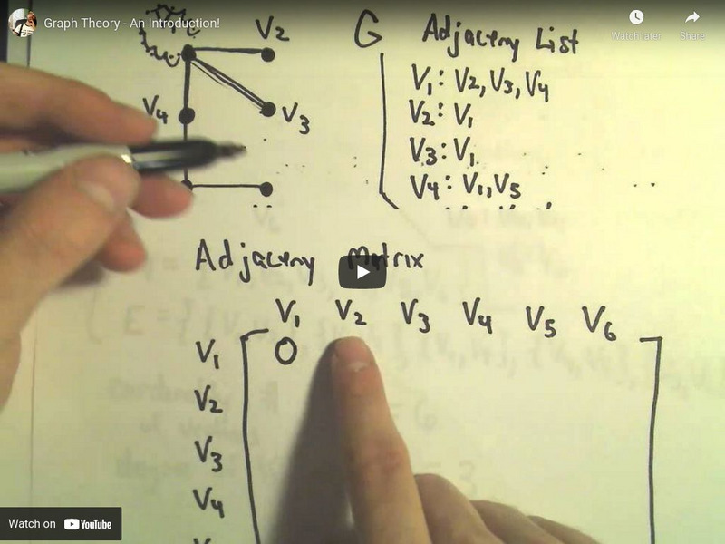 Patrick Jmt: Graph Theory: An Introduction Instructional Video