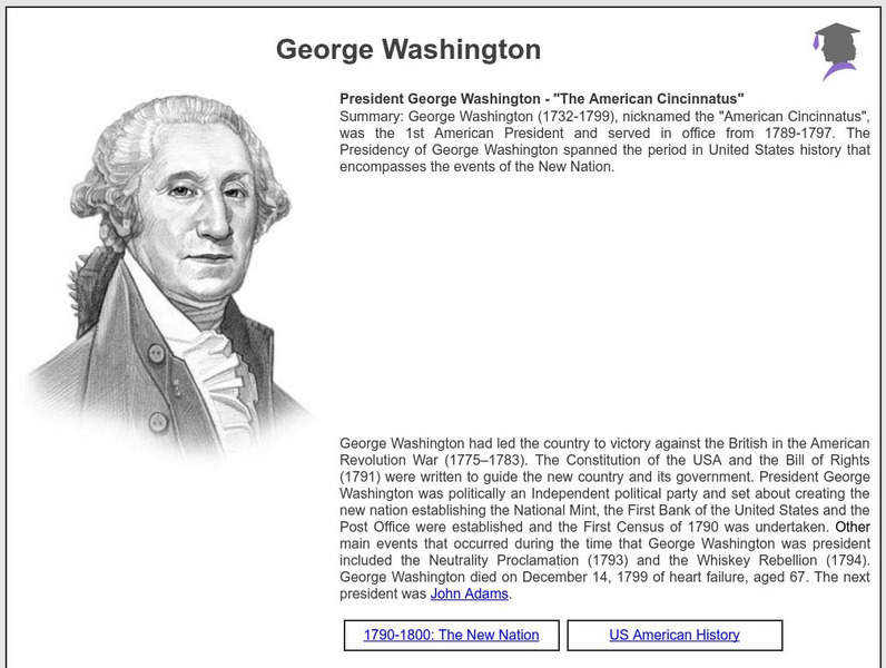 Siteseen: American Historama: George Washington Article Siteseen: American Historama: George Washington Article