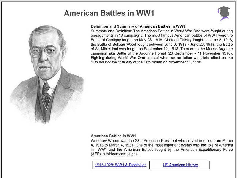 Siteseen: American Historama: American Battles in Ww1 Article Siteseen: American Historama: American Battles in Ww1 Article
